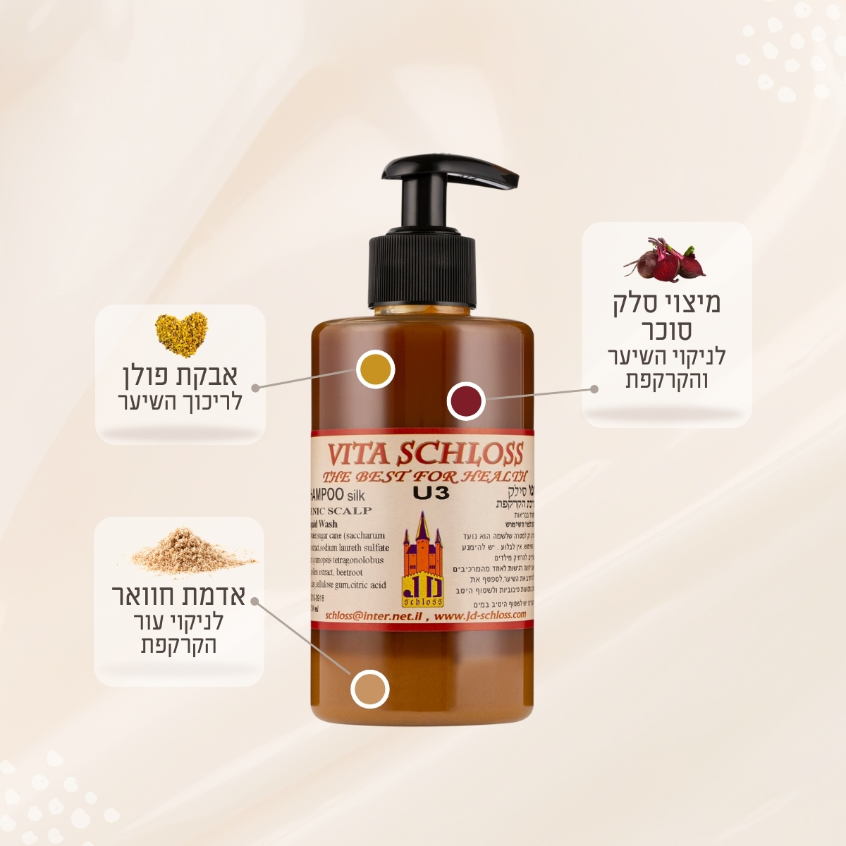 תאור רכיבי שמפו U3 סילק תאור רכיבי שמפו U3 סילק