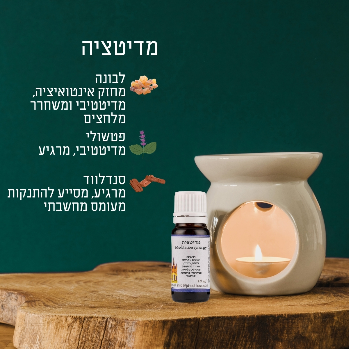 מדיטציה פירוט רכיבים מדיטציה פירוט רכיבים