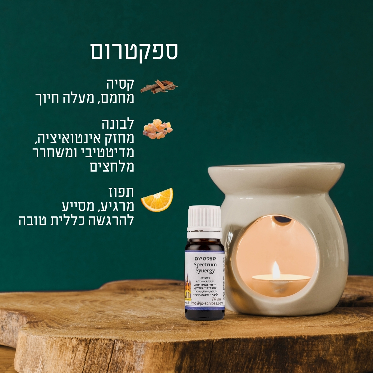 ספקטרום פירוט רכיבים ספקטרום פירוט רכיבים
