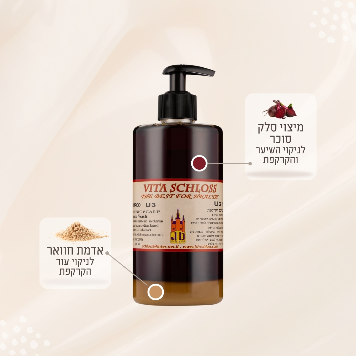 תאור רכיבי שמפו U3