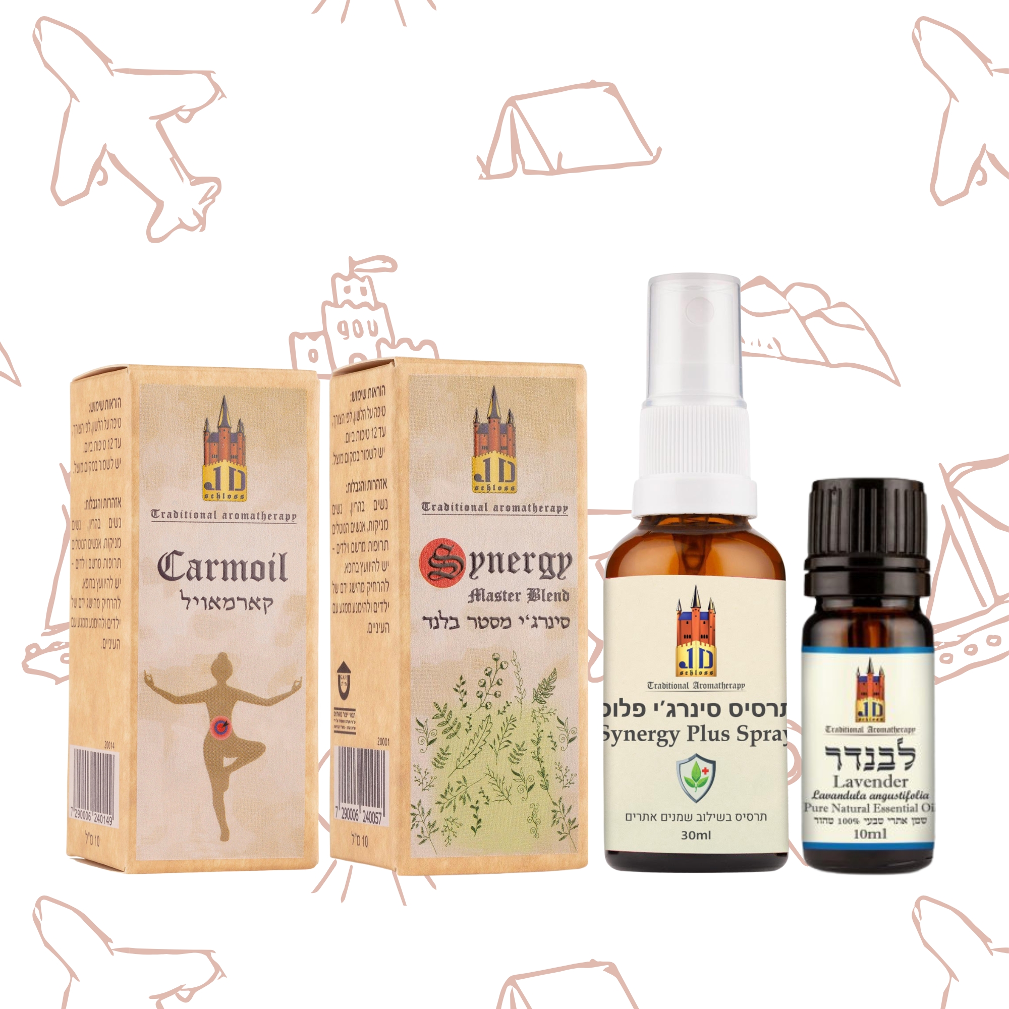 travel kit travel kit